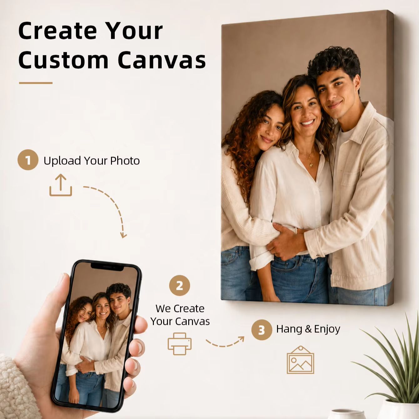 Custom Photo Canvas Print, Per - огляд і ціна Halloween Party Supplies